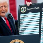 A politician speaking at a podium while holding a chart on reciprocal tariffs