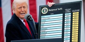A politician speaking at a podium while holding a chart on reciprocal tariffs