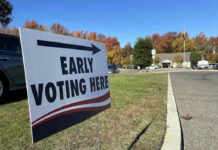 Sign indicating early voting location with autumn trees in the background